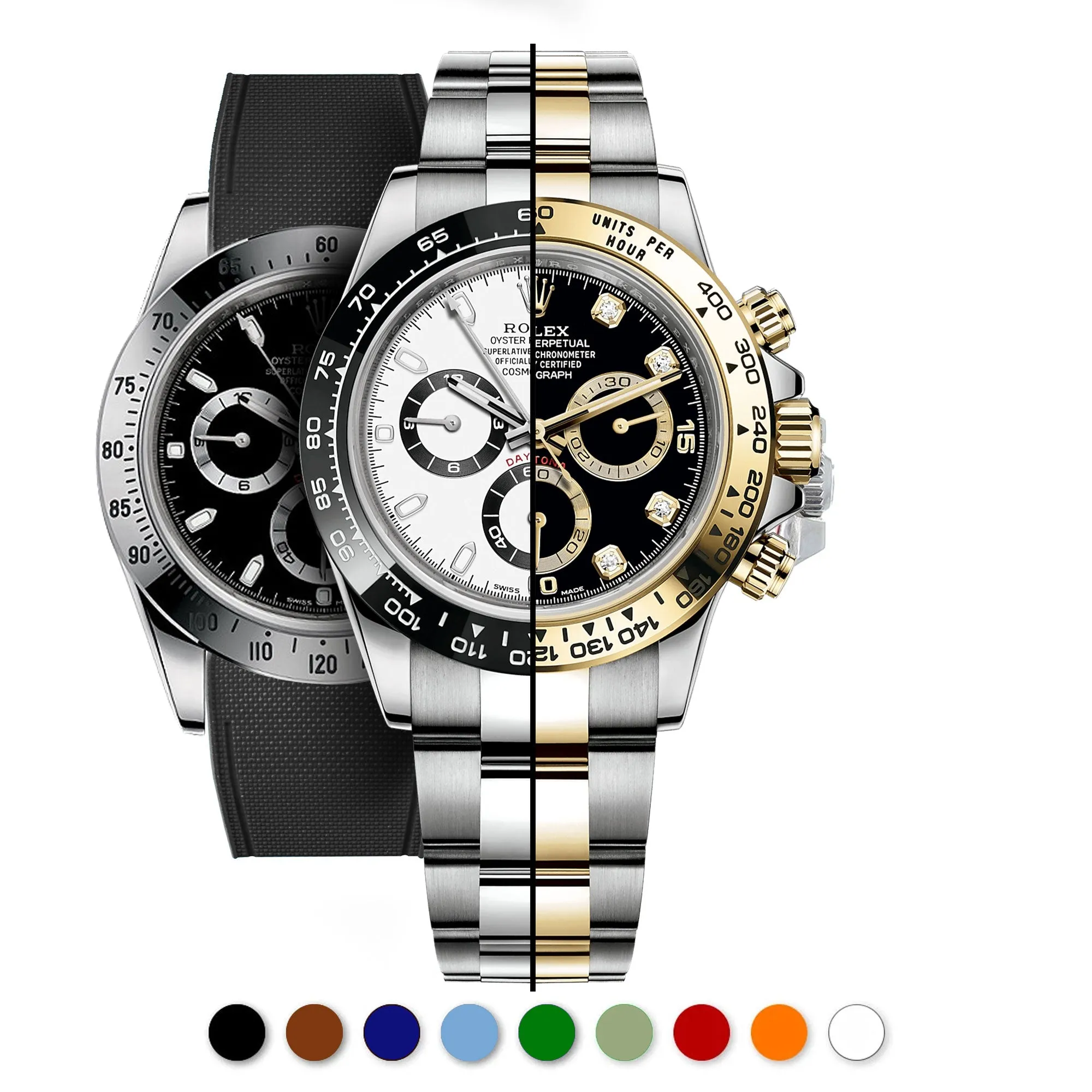 a??Rolex - R Strap Premium a?? Cordura pattern rubber watch band for Daytona & Oyster bracelet