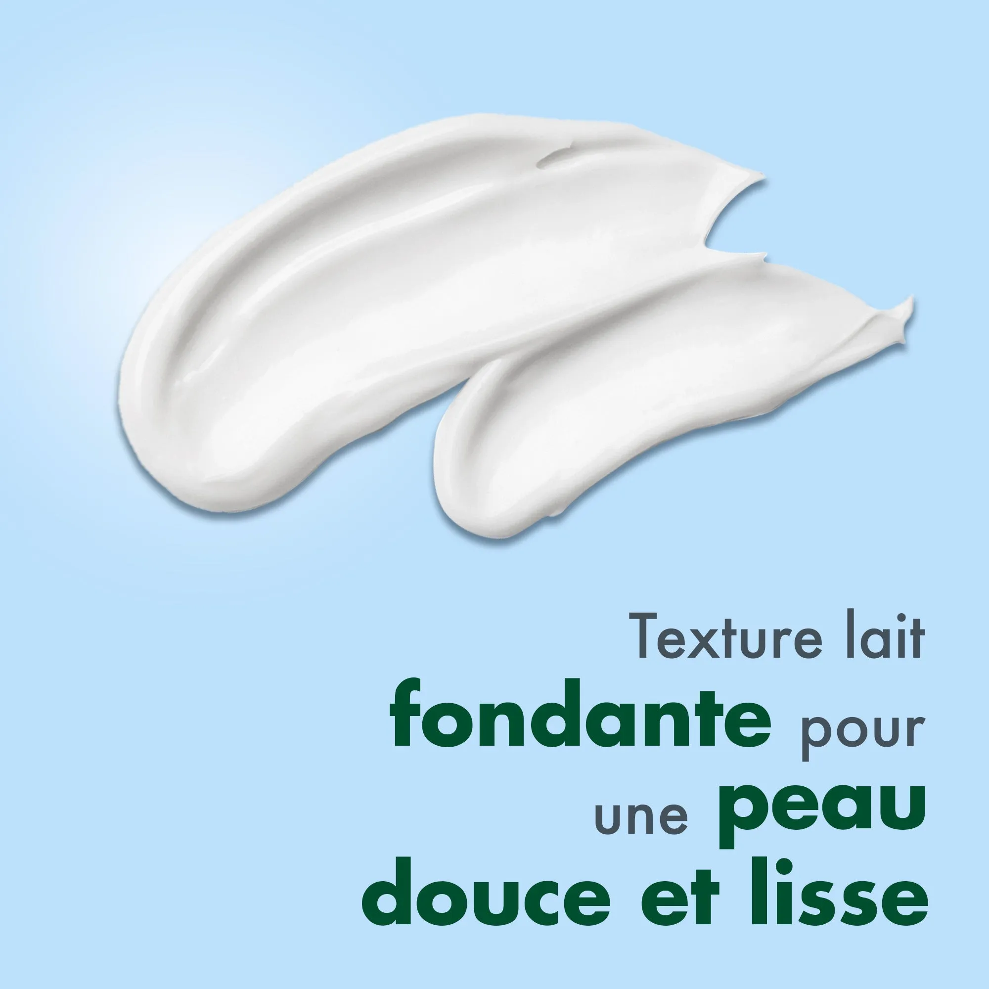 Cicabiafine Repair Lotion 200ml