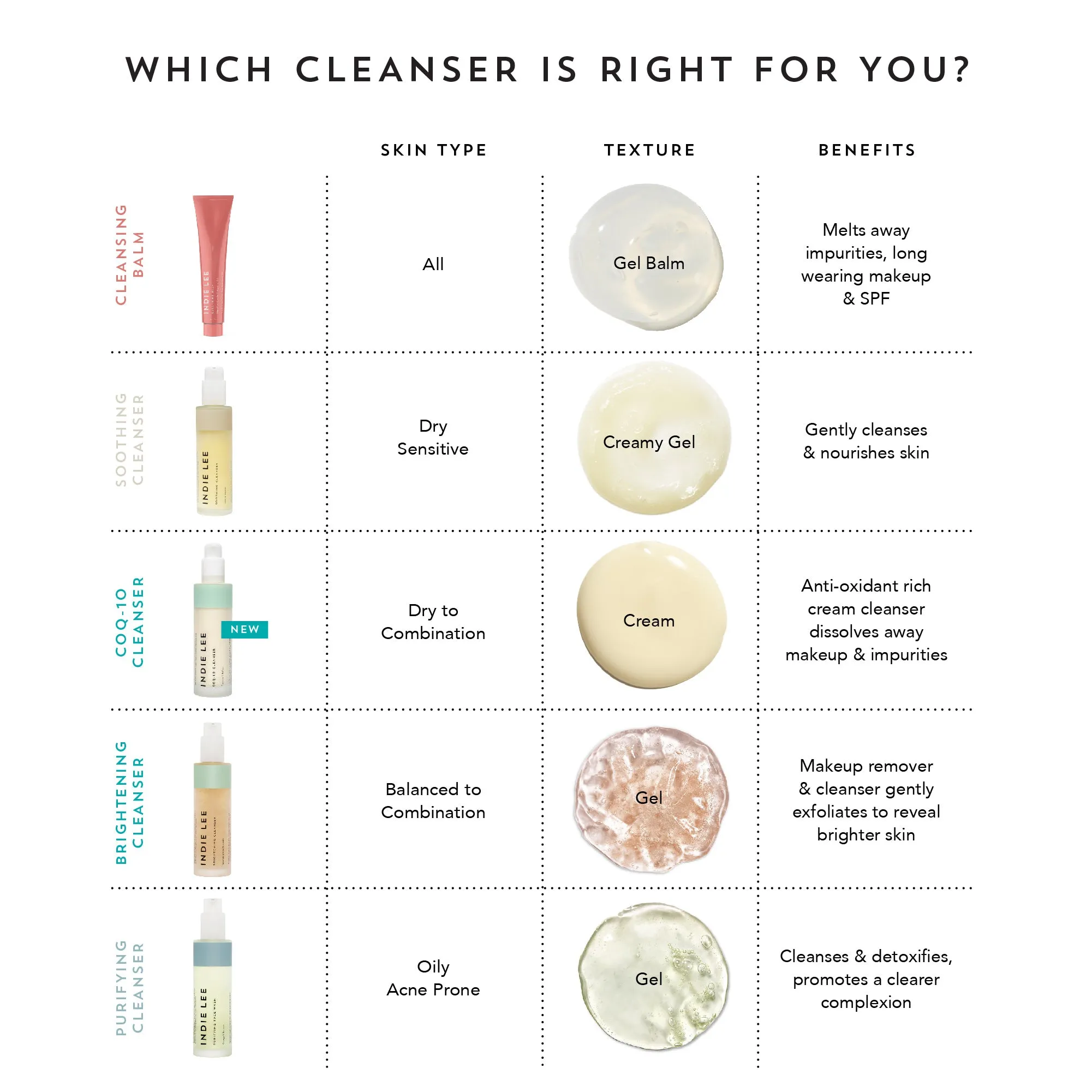 a tinted moisturizer,bubble moisturizer