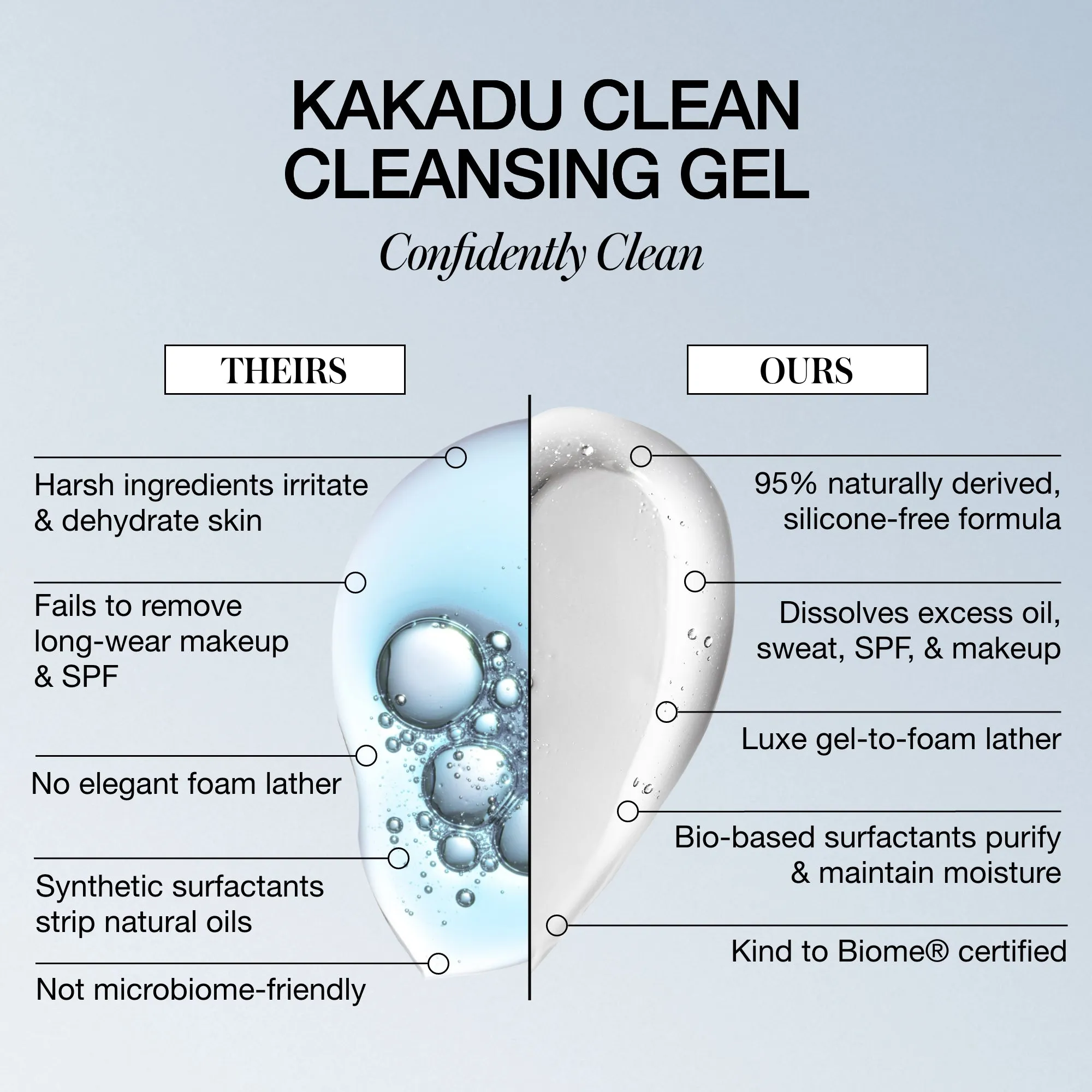 a tinted moisturizer,bubble moisturizer