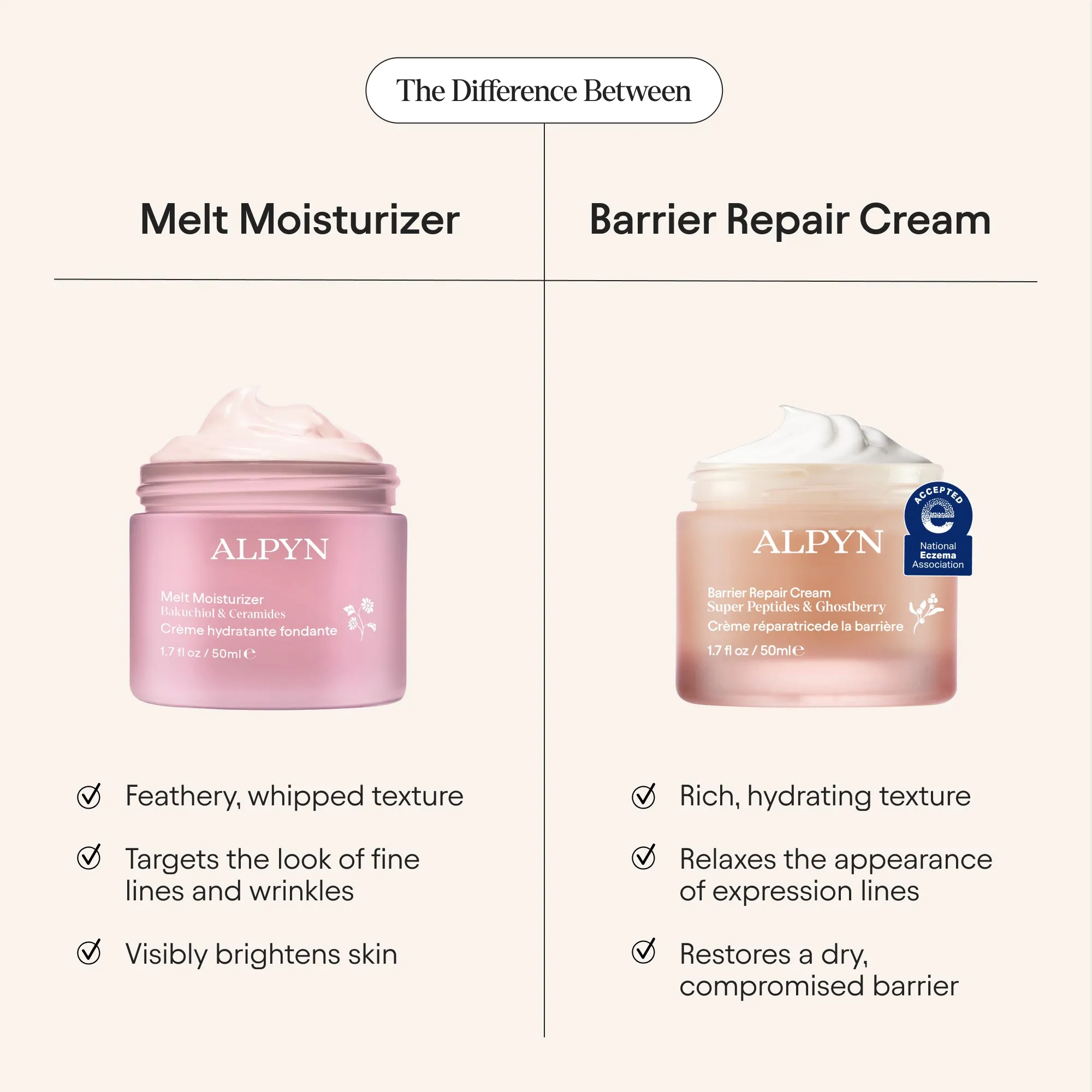 a tinted moisturizer,bubble moisturizer