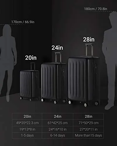NINETYGO Carry on Luggage 22x14x9 with Spinner Wheels, 100% Polycarbonate Hardside Luggage, Carry on Suitcase with TSA Lock for Travel, Super Durability & Slim Simplistic Design (20-Inch Black)