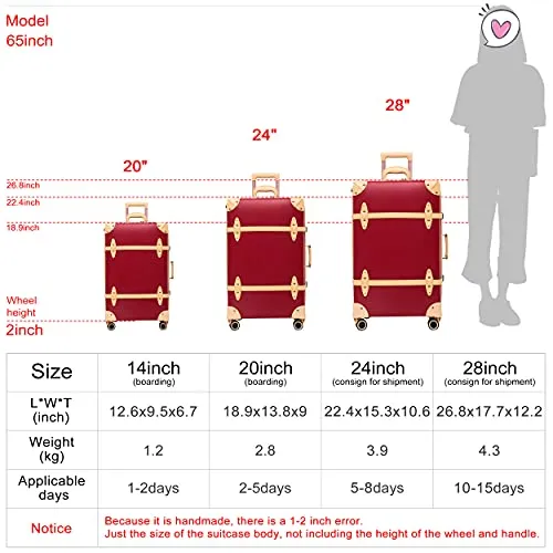 NZBZ Retro Suitcase Set Case Lady Trolley Case Waterproof Luggage TSA Password Box Cute Luggage (Cherry Red   Apricot, 20 inch   28 inch)