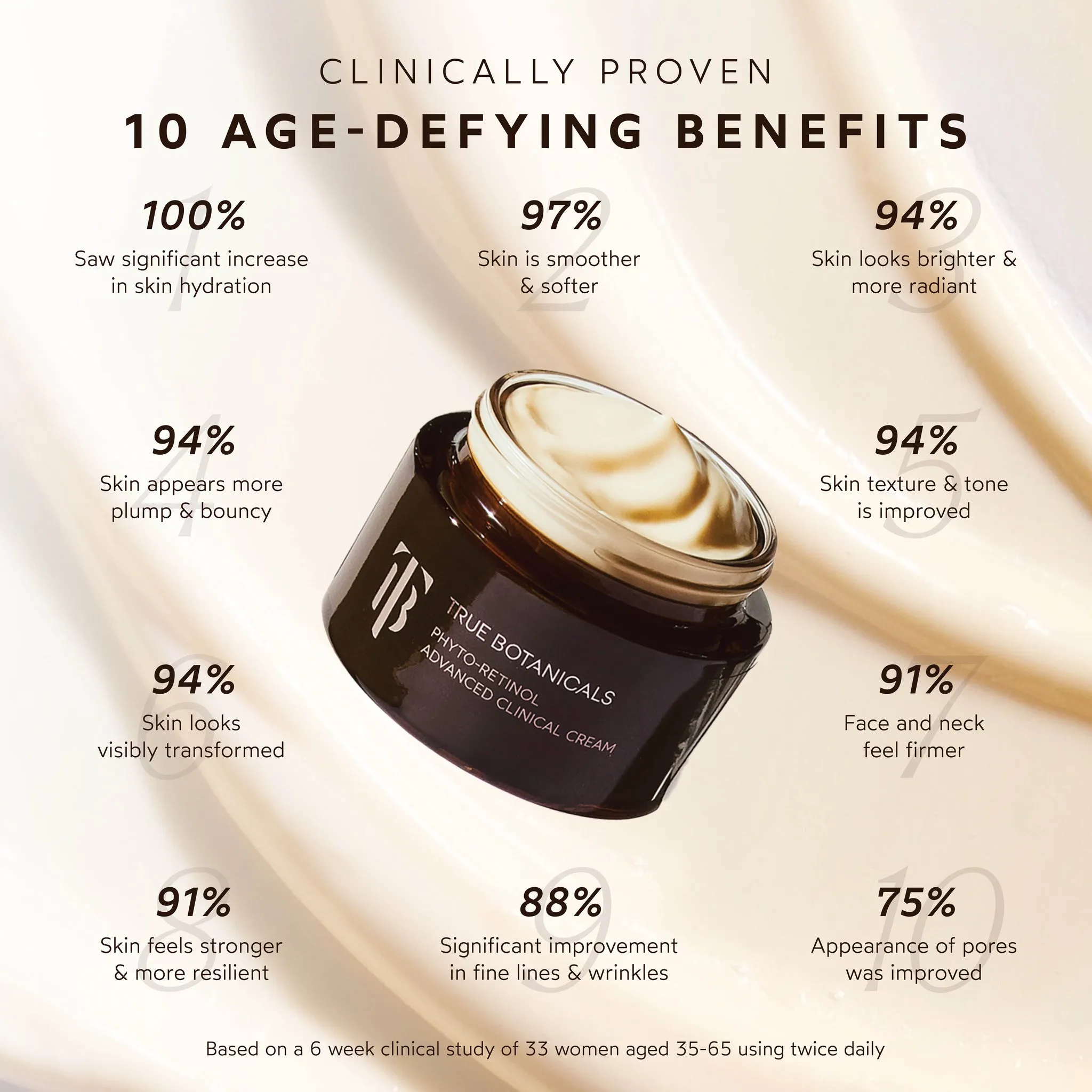 a tinted moisturizer,bubble moisturizer