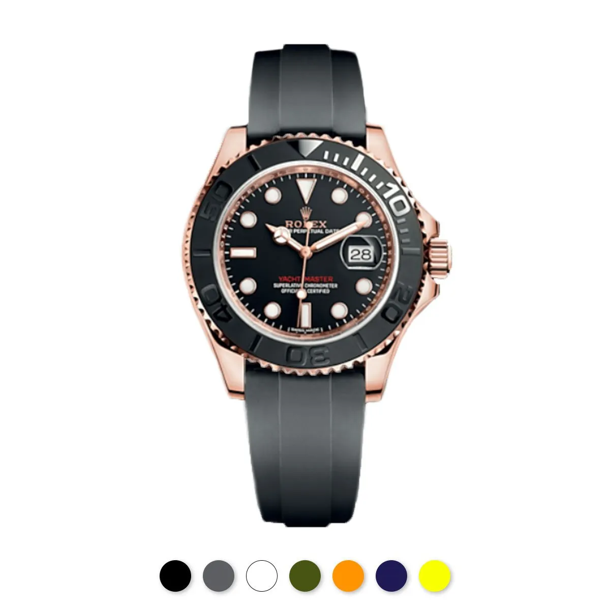 Rolex - Rubber B strap for Yachtmaster on Oysterflex Bracelet - SwimSkin?? Alligator & Ballistica??