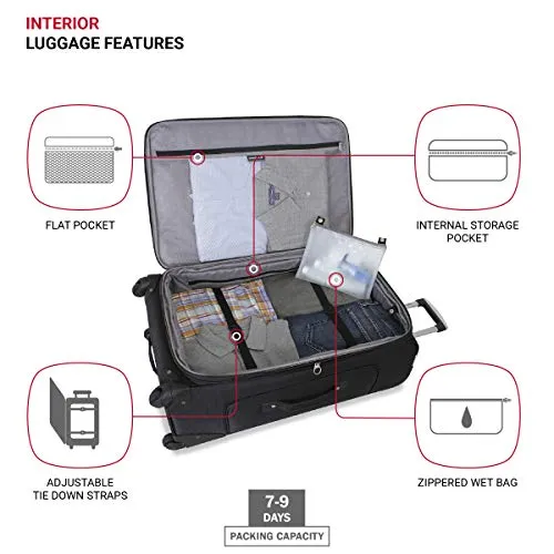 SwissGear Sion Softside Luggage with Spinner Wheels, Black, Checked-Large 29-Inch