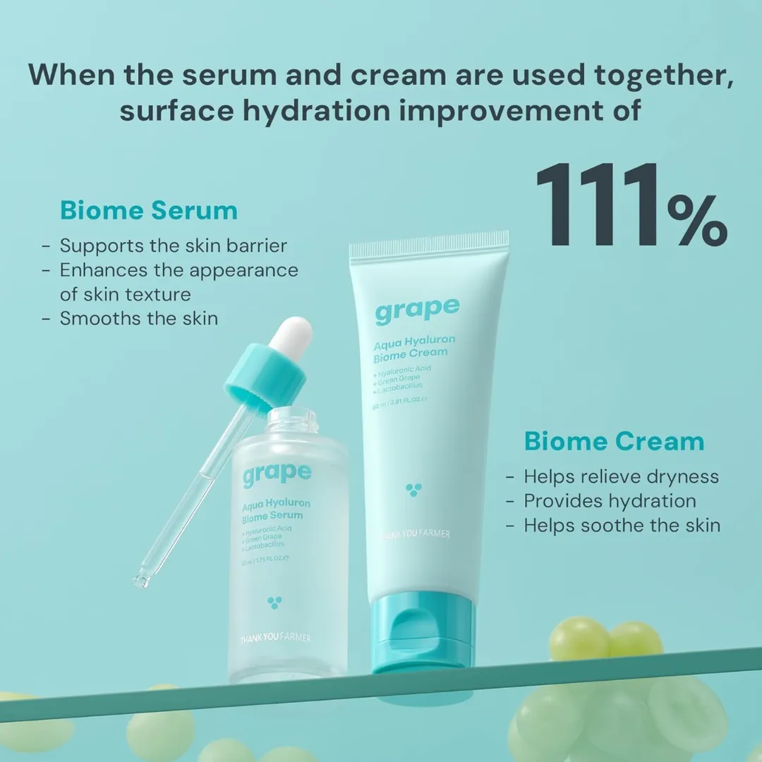 Thank You Farmer Grape Aqua Hyaluron Biome Cream