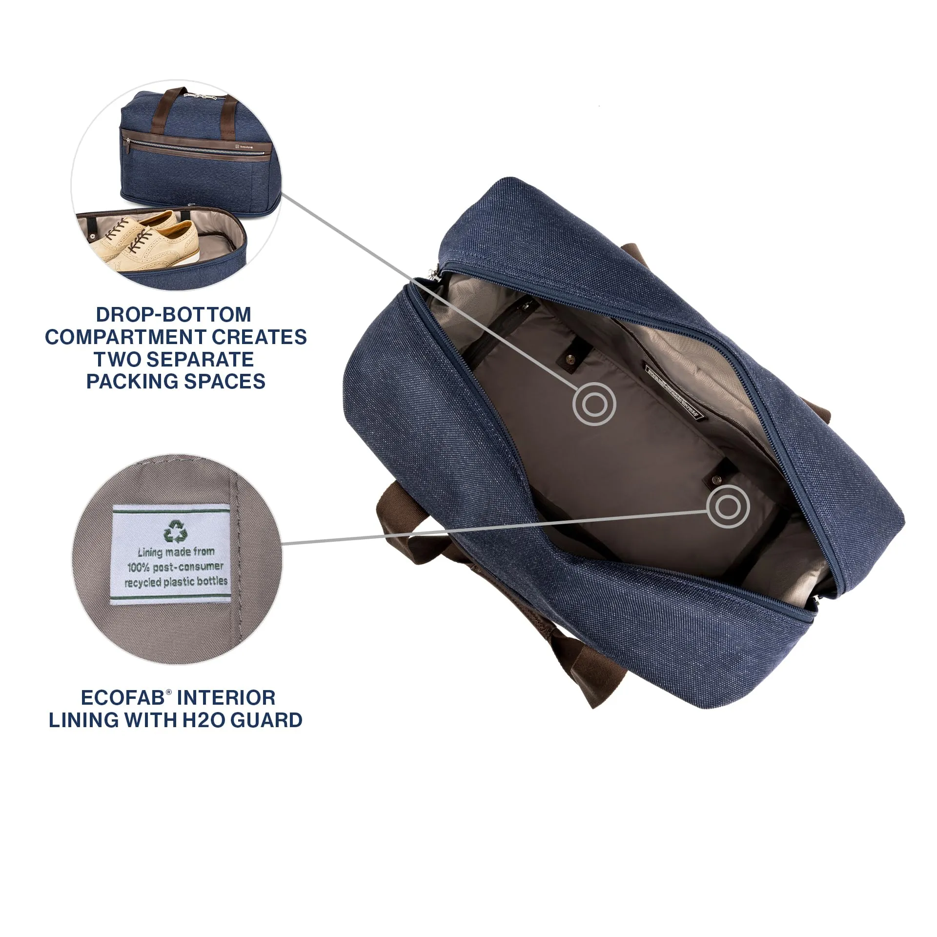 Travelpro Platinum Elite Valise Cabine Souple Weekend à Fond Détachable (18,5 Pouces) Bagages Travelpro