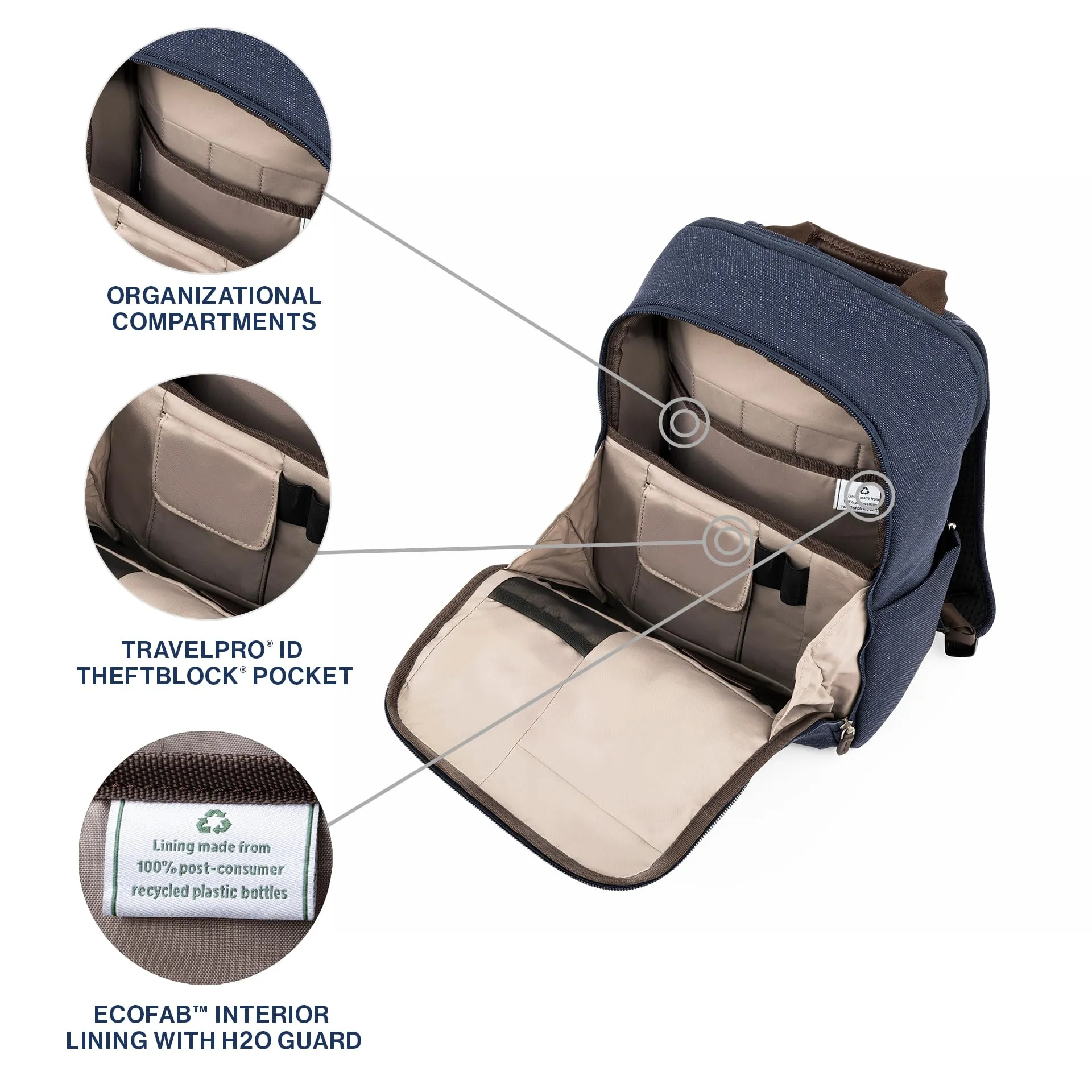 Sac à dos de voyage Travelpro Platinum Elite pour ordinateur portable, convient aux sacs pour ordinateurs jusqu'à 16 pouces Travelpro